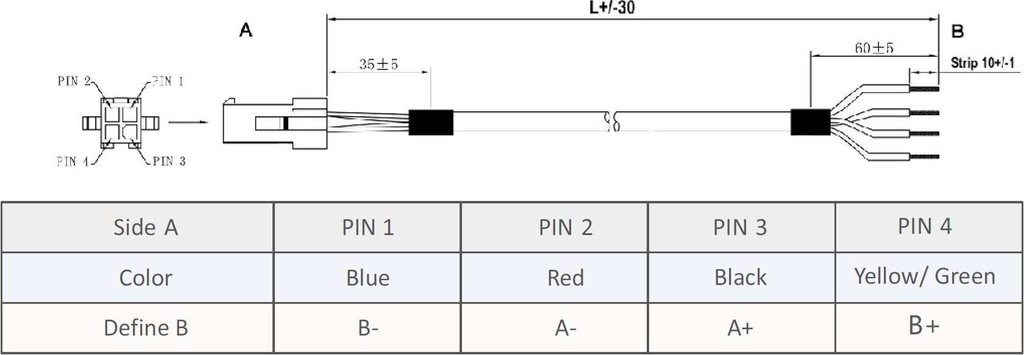 CABLEH-RZ3M0 Cable