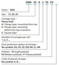 SMA20ESSF1H Carriage