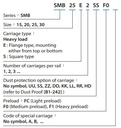 SMB20SSSFCH Carriage