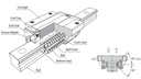 SME45SASSFCH Carriage