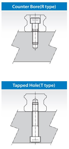 SME15T4000H Rail