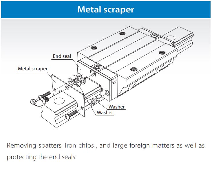 MSR65-KK Seal
