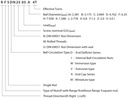 FSDU1205Z-3.0P Ballscrew Nut