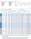FSDU1205Z-3.0P Ballscrew Nut