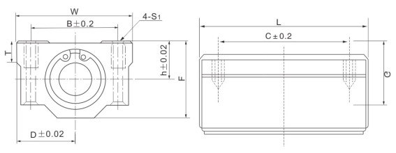 SCE12LUU Bushing