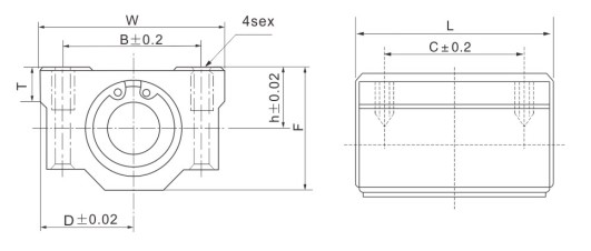 SCE12UU Bushing