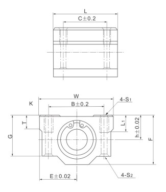 SCS12UU Bushing