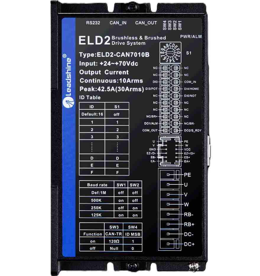 ELD2-CAN7010B Drive