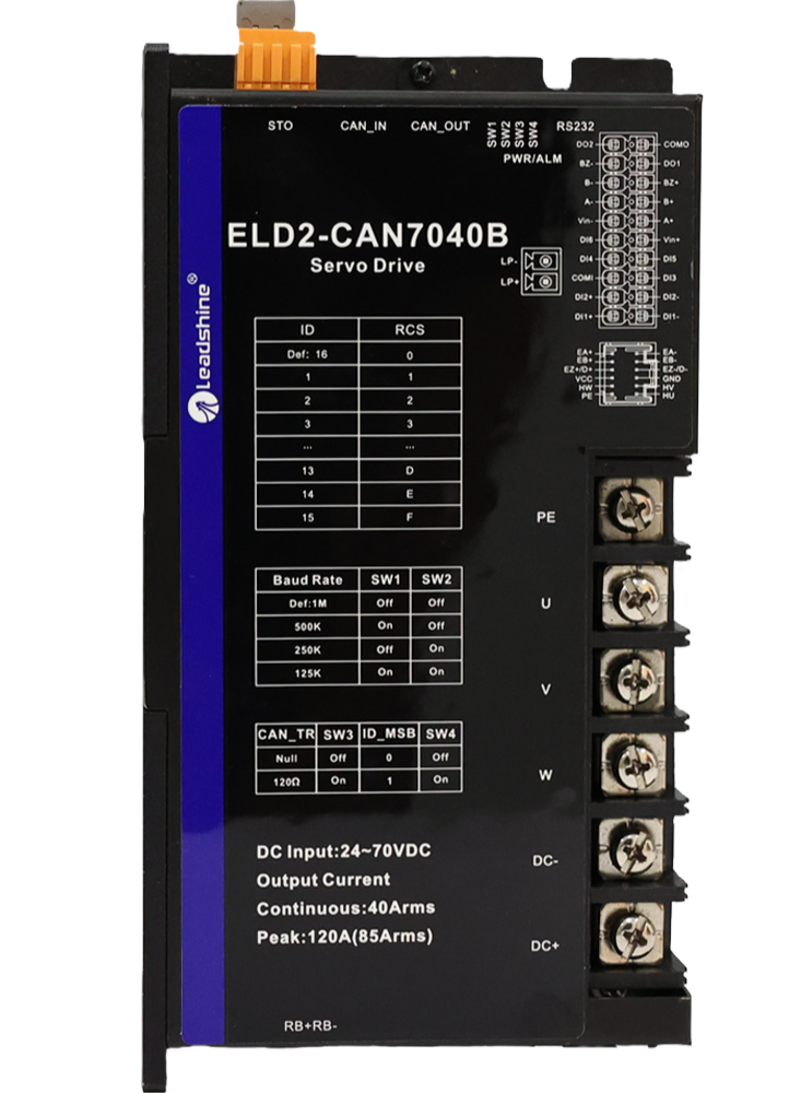 ELD2-CAN7040B Drive