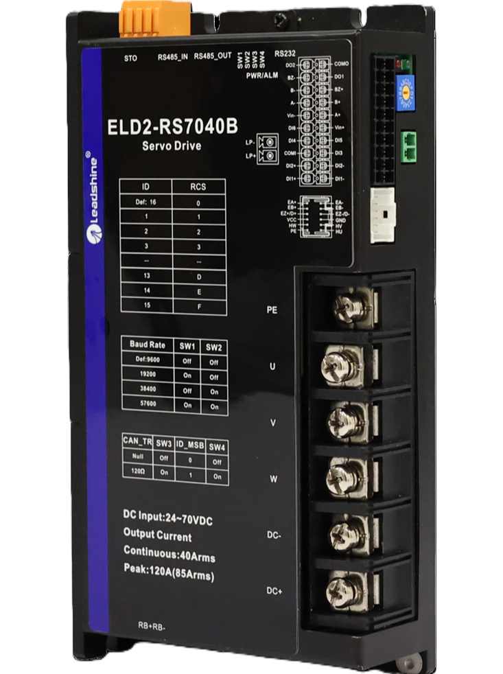 ELD2-RS7040B Napęd