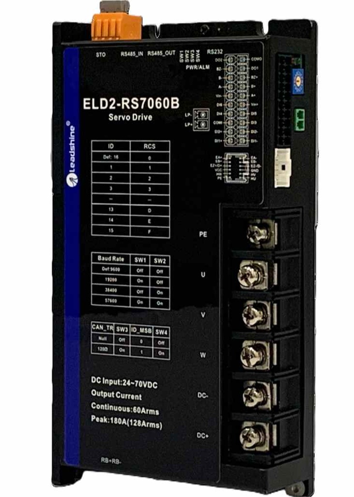 ELD2-RS7060B Napęd